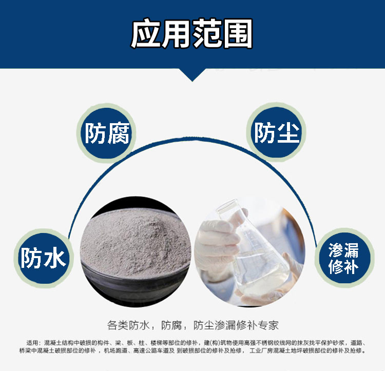 混凝土结构修复用聚合物砂浆